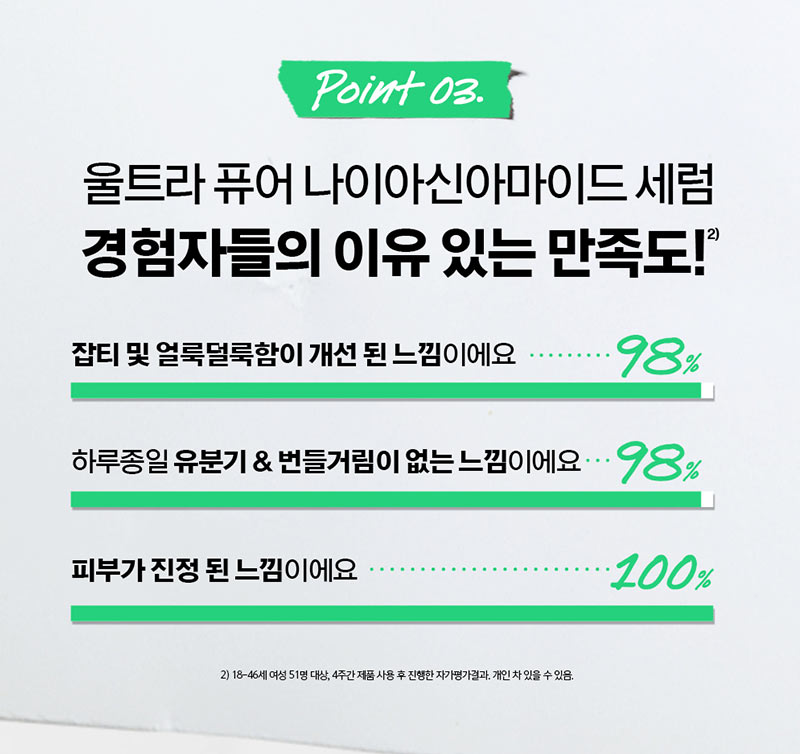 울트라 퓨어 하이-포텐시 세럼 5.0% 나이아신아마이드